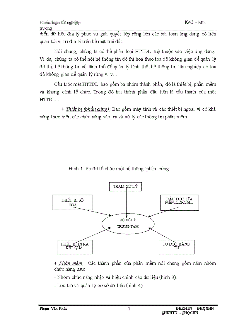 image for page Thành lập bản đồ môi trường sinh thái thị xã Hoà Bình trên cơ sở phương pháp hệ thông tin địa lý GIS đánh giá hiện trạng chất lượng và một số kiến nghị bảo vệ môi trường sinh thái ở thị xã đó