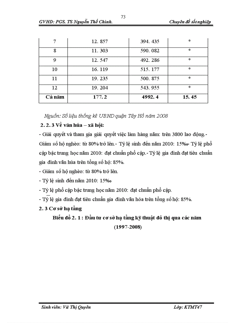 image for page Đánh giá hiệu quả của mô hình thực hiện xã hội hoá công tác thu gom vận chuyển xử lý chất thải rắn tại quận Tây Hồ 1