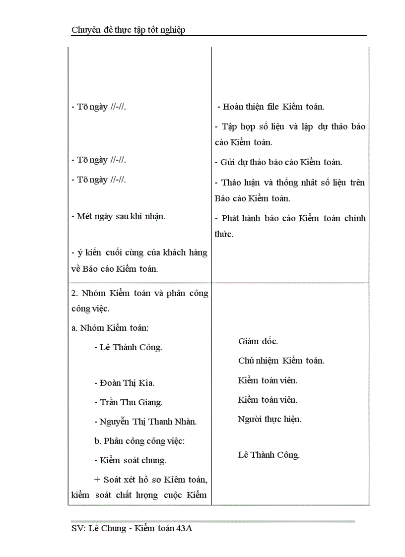 image for page Hoàn thiện Kiểm toán chu trình hàng tồn kho trong Kiểm toán báo cáo tài chính tại Công ty cổ phần Kiểm toán Tư vấn thuế 1