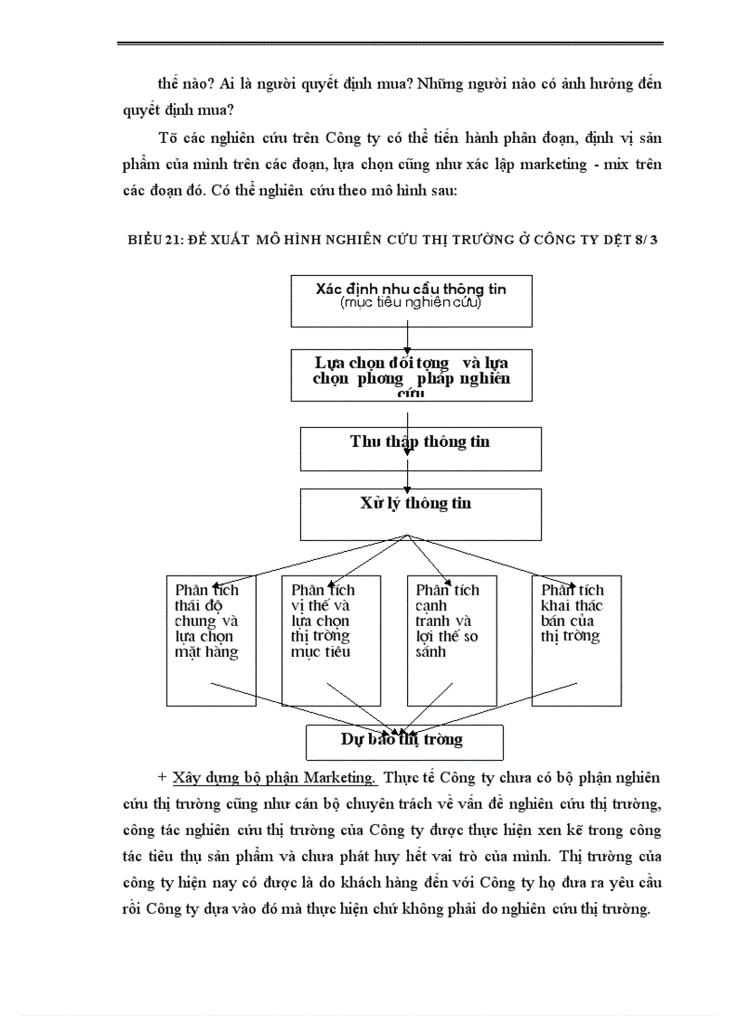 image for page Một số biện pháp nhằm thúc đẩy công tác tiêu thụ sản phẩm tại Công ty Dệt 8 1