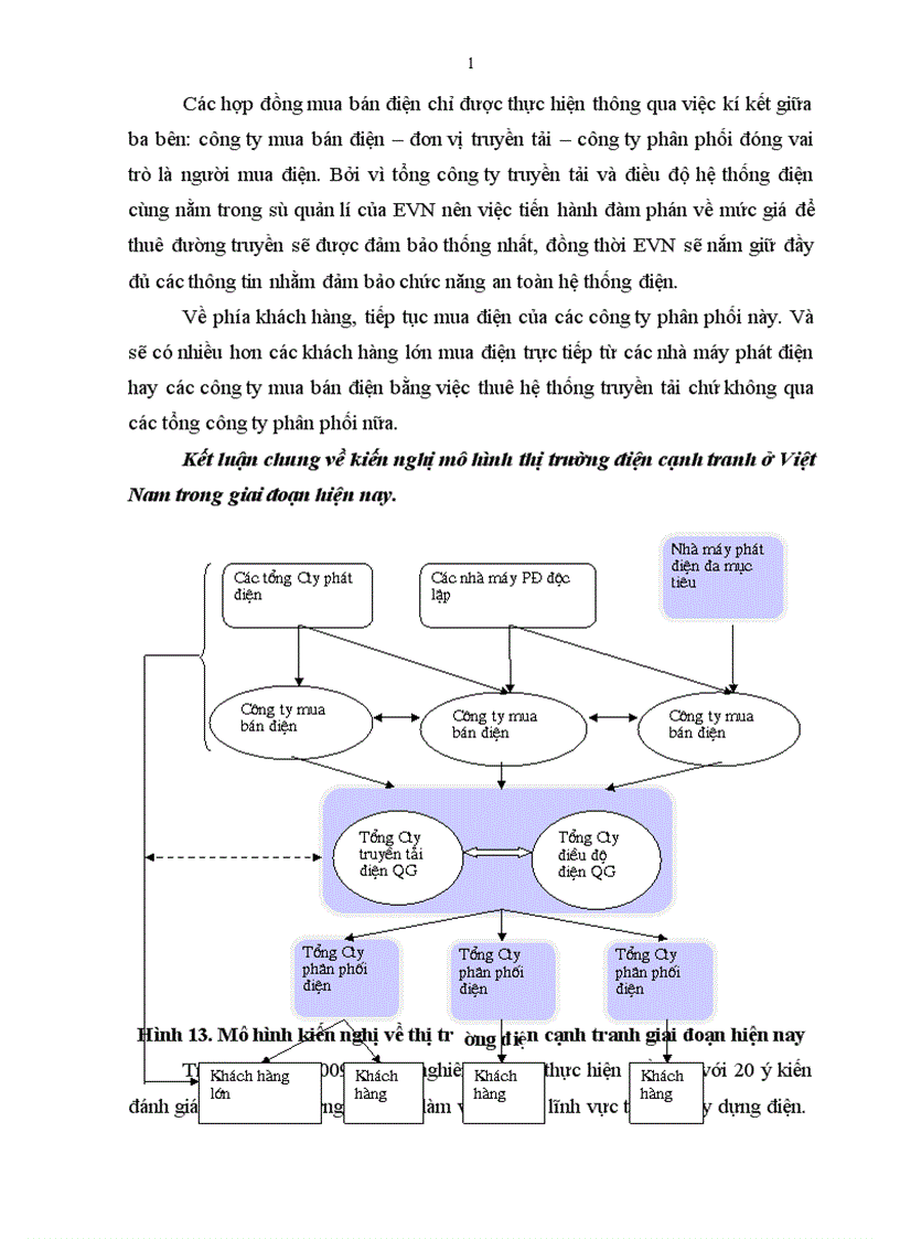 image for page Bài học kinh nghiệm và một số kiến nghị nhằm lựa chọn mô hình cho thị trường điện lực cạnh tranh ở Việt Nam