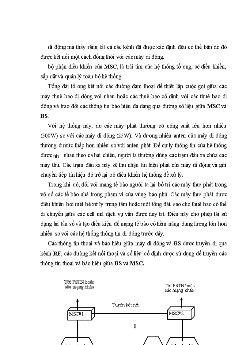 image for page Chuyển giao mềm trong hệ thống CDMA dùng tiêu chuẩn IS