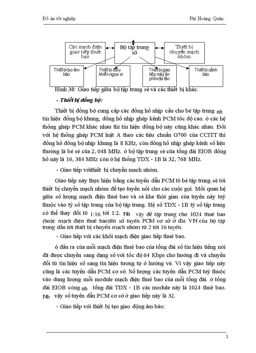 image for page Điều hành khai thác và bảo dưỡng tổng đài điện tử SPC