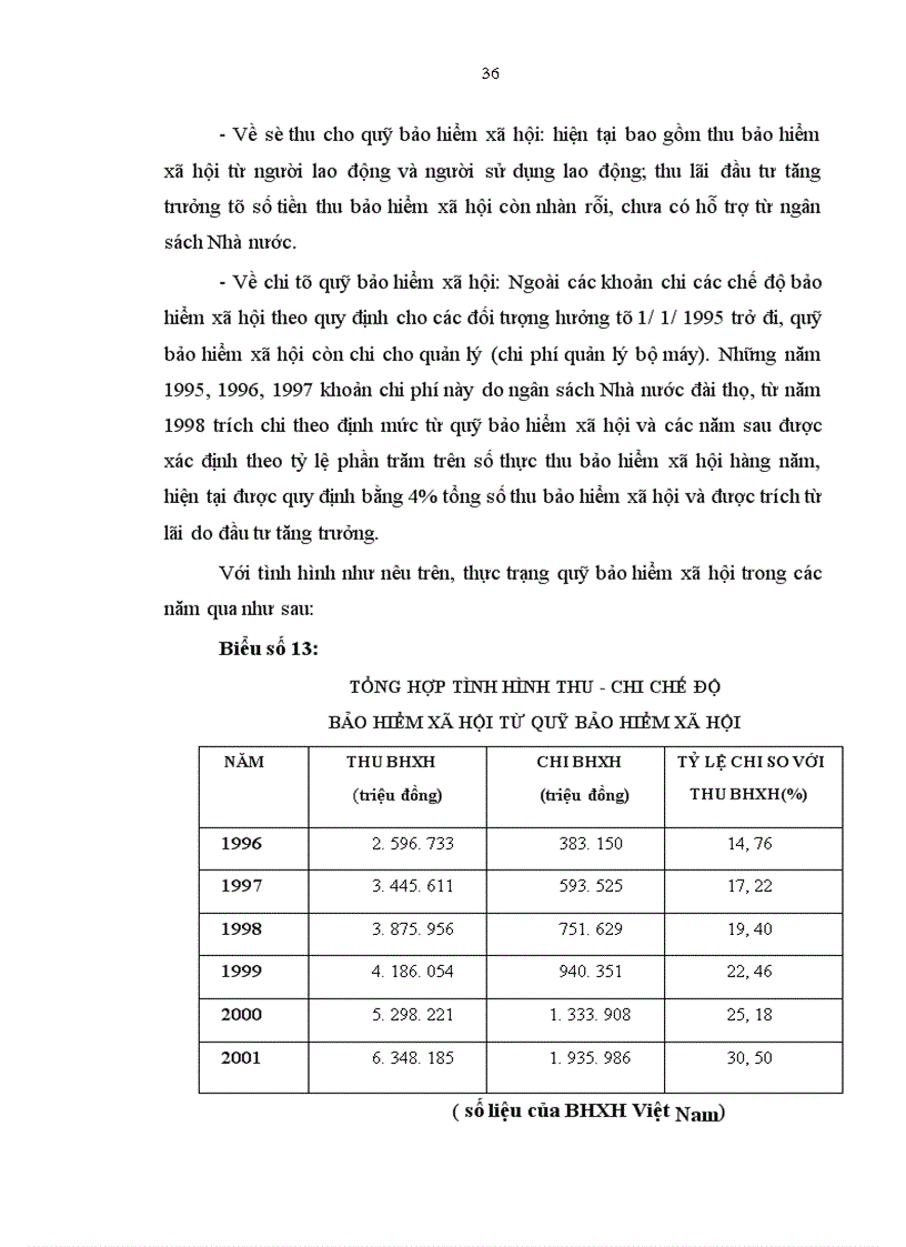 image for page vấn đề bảo hiểm xã hội tự nguyện và vấn đề tham gia đóng góp vào Quỹ bảo hiểm xã hội của người sử dụng lao động người lao động và hình thành Quỹ bảo hiểm xã hội 1