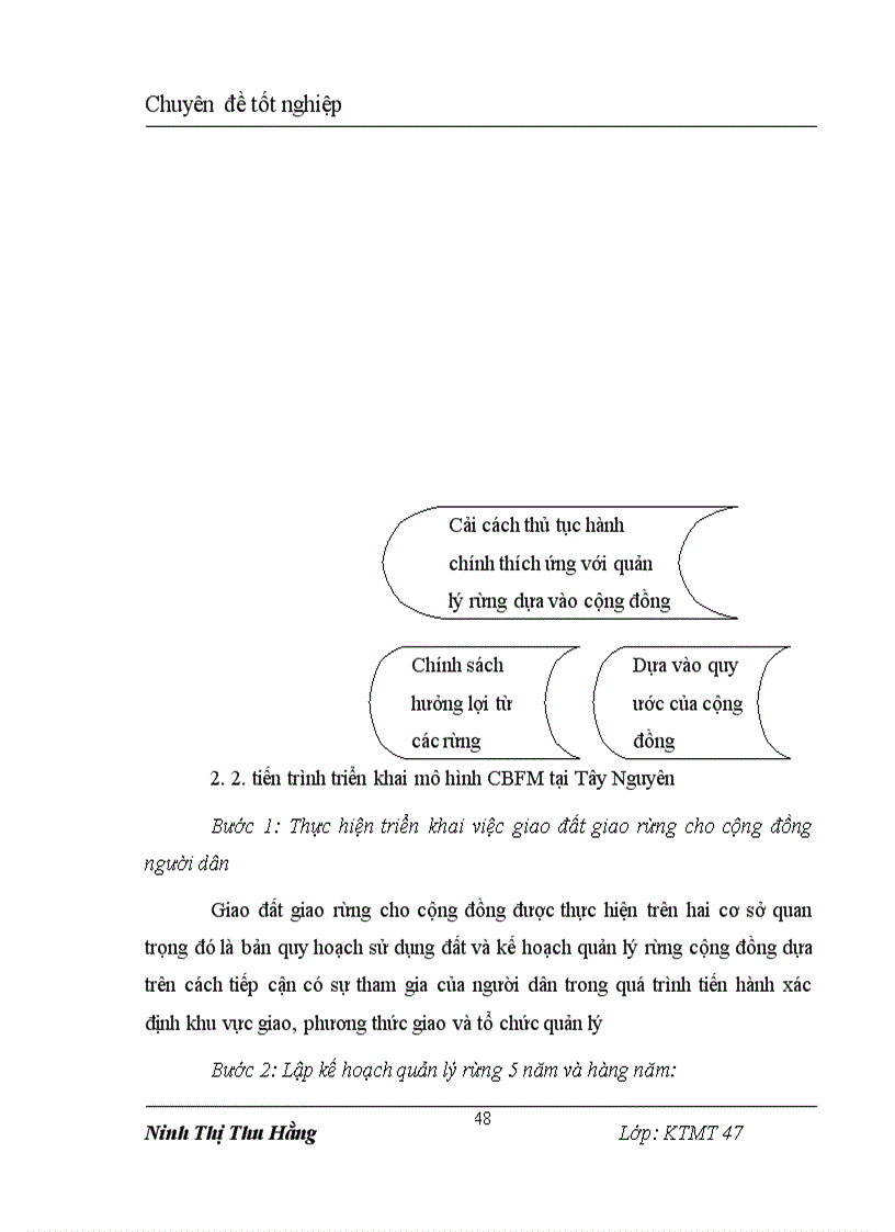 image for page Nghiên cứu mô hình quản lý rừng dựa vào cộng đồng tại vùng Tây Nguyên 1