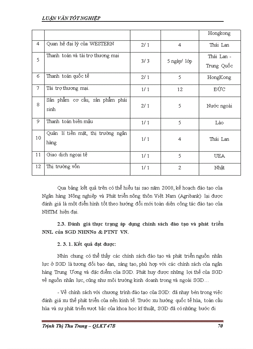 image for page Hoàn thiện chính sách đào tạo và phát triển nguồn nhân lực tại Sở Giao Dịch Ngân Hàng Nông Nghiệp và Phát Triển Nông Thôn Việt Nam 1