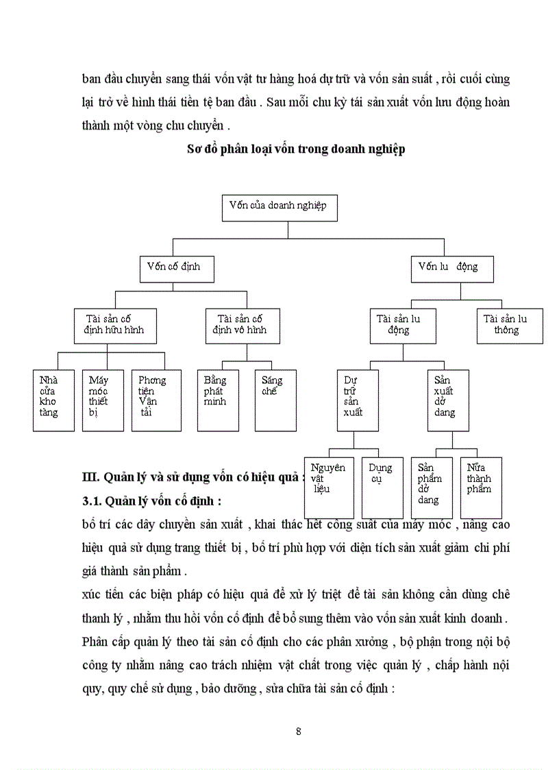image for page Phân tích tình hình sử dụng vốn của công ty cổ phần ôtô khách Hà Tây