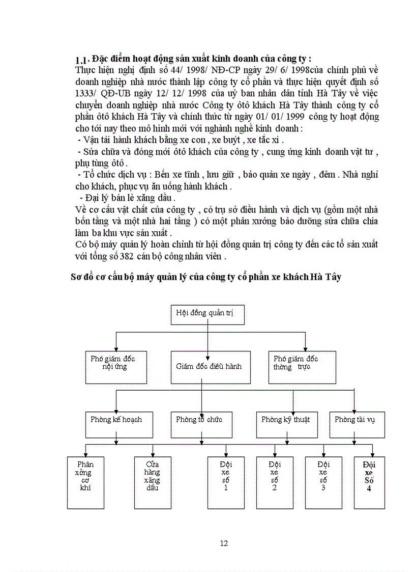 image for page Phân tích tình hình sử dụng vốn của công ty cổ phần ôtô khách Hà Tây