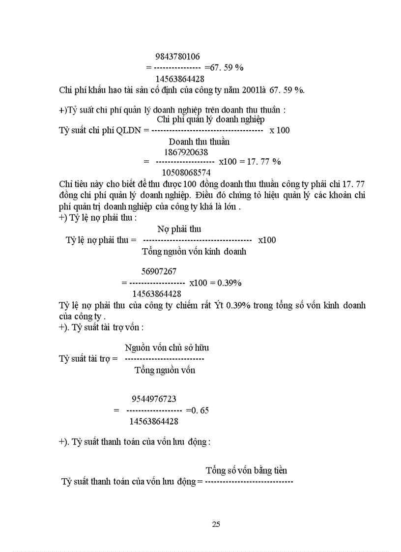 image for page Phân tích tình hình sử dụng vốn của công ty cổ phần ôtô khách Hà Tây