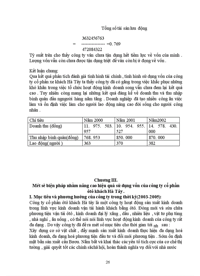 image for page Phân tích tình hình sử dụng vốn của công ty cổ phần ôtô khách Hà Tây