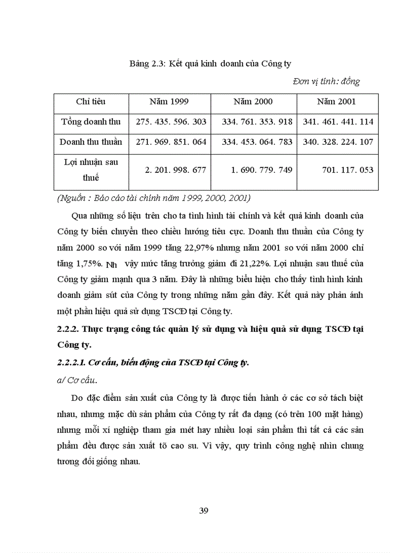 image for page Giải pháp nâng cao hiệu quả sử dụng TSCĐ tại Công ty Cao su Sao Vàng Hà Nội 1