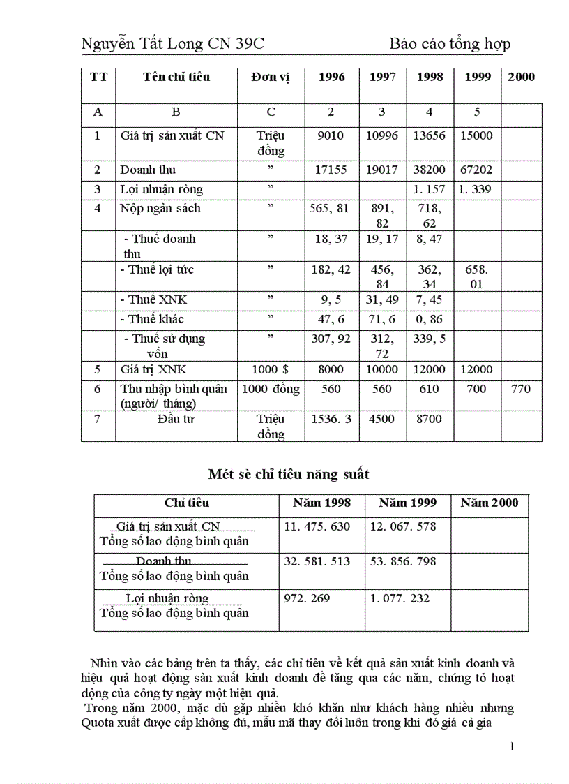 image for page Báo cáo thực tập tổng hợp của Xí nghiệp X40