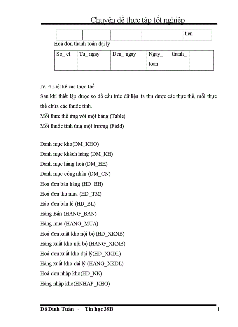 image for page Ưng dụng tin học trong công tác kế toán hộ kinh doanh