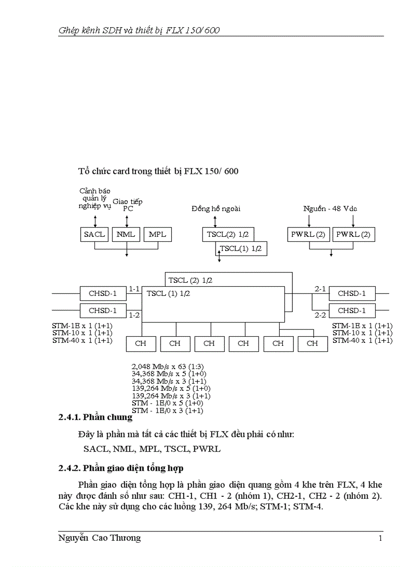 image for page Ghép kênh SDH và thiết bị FLX