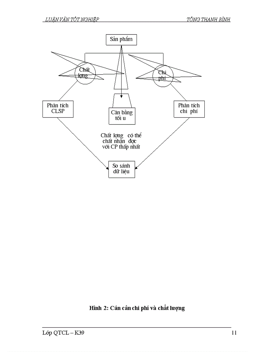 image for page Một số biện pháp nhằm đổi mới và hoàn thiện công tác QLCL ở Nhà máy Thuốc lá Thanh Hoá 1