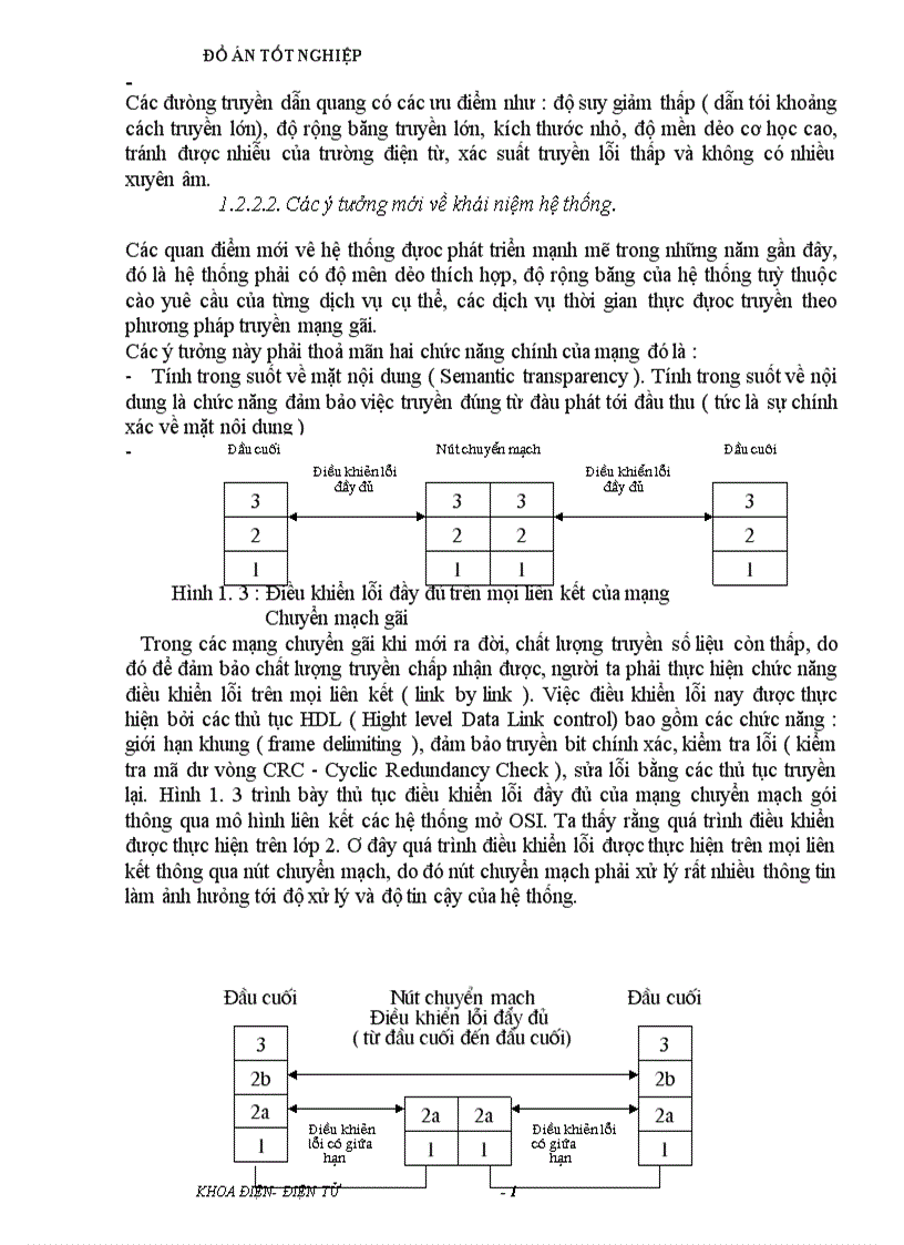 image for page Trình bày các ứng dụng của công nghệ ATM và đặc biệt là ứng dụng trong mạng ATM LAN