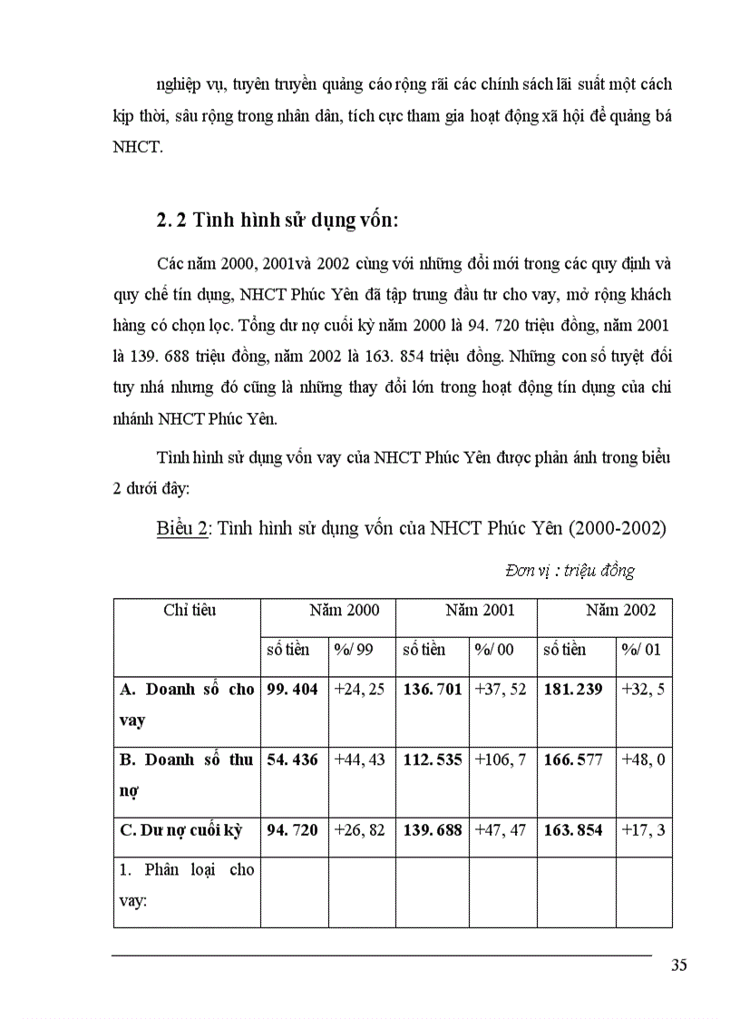 image for page Một số giải pháp nâng cao chất lượng tín dụng trung dài hạn tại Ngân hàng Công thương Phúc Yên 1