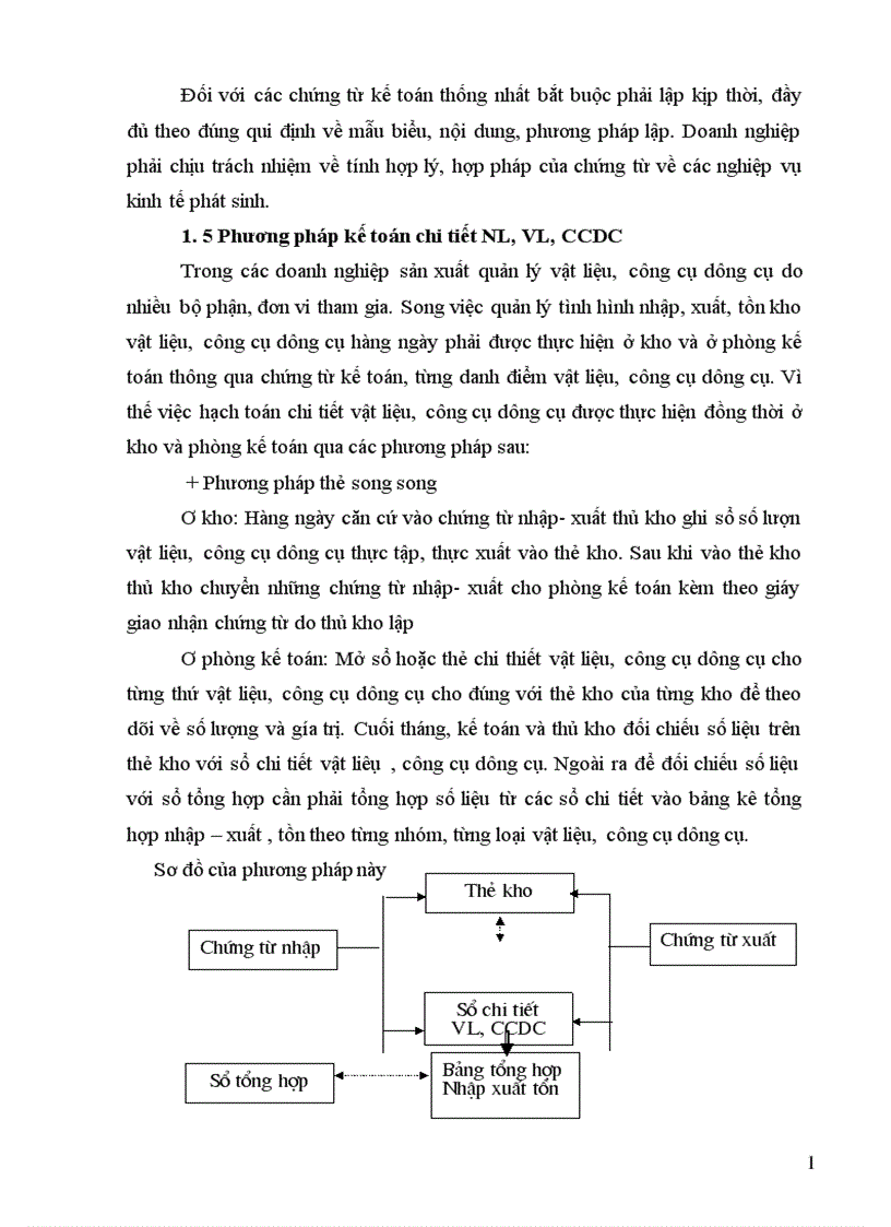 image for page Kế toán nguyên vật liệu công cụ dụng cụ ở Công ty TNHHTM và in Việt Tiến 1