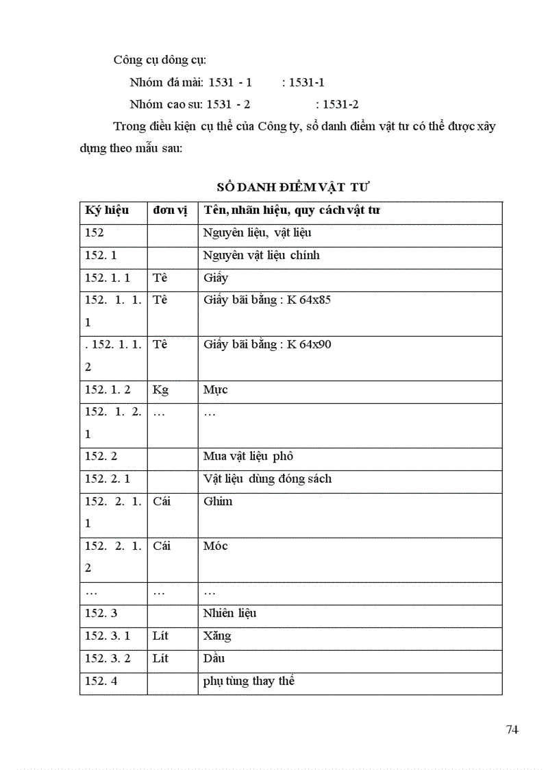 image for page Kế toán nguyên vật liệu công cụ dụng cụ ở Công ty TNHHTM và in Việt Tiến 1