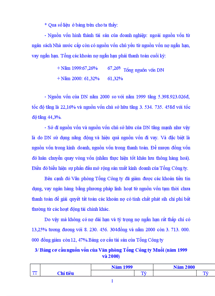 image for page Báo cáo thực tập tổng hợp tại Tổng Công ty Muối