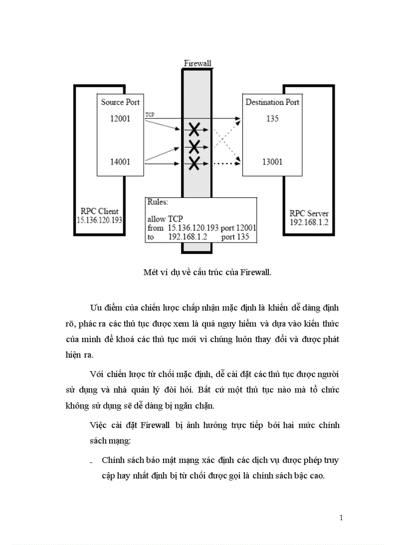 image for page bảo mật mạng