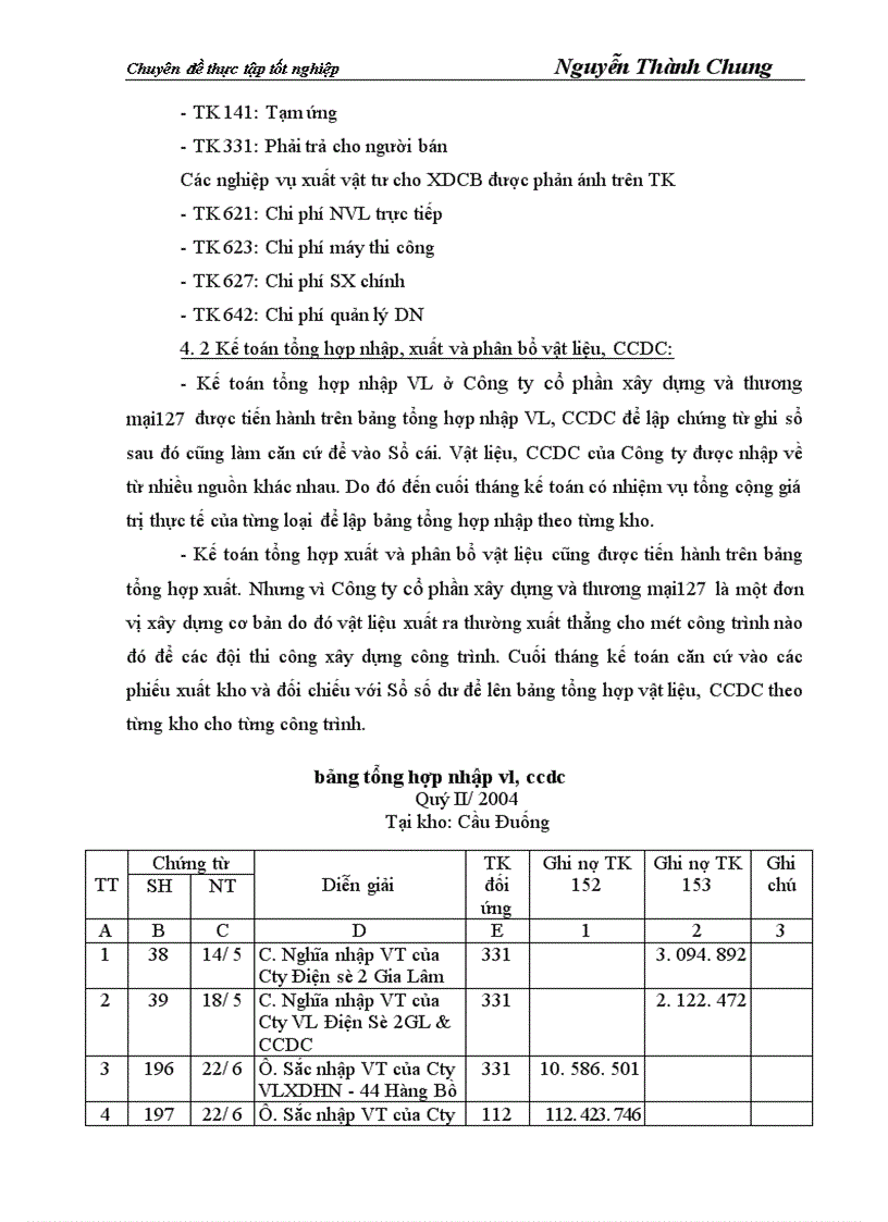 image for page Hoàn thiện công tác kế toán nguyên vật liệu và công cụ dụng cụ tại Công ty cổ phần xây dựng và thương mại127 1