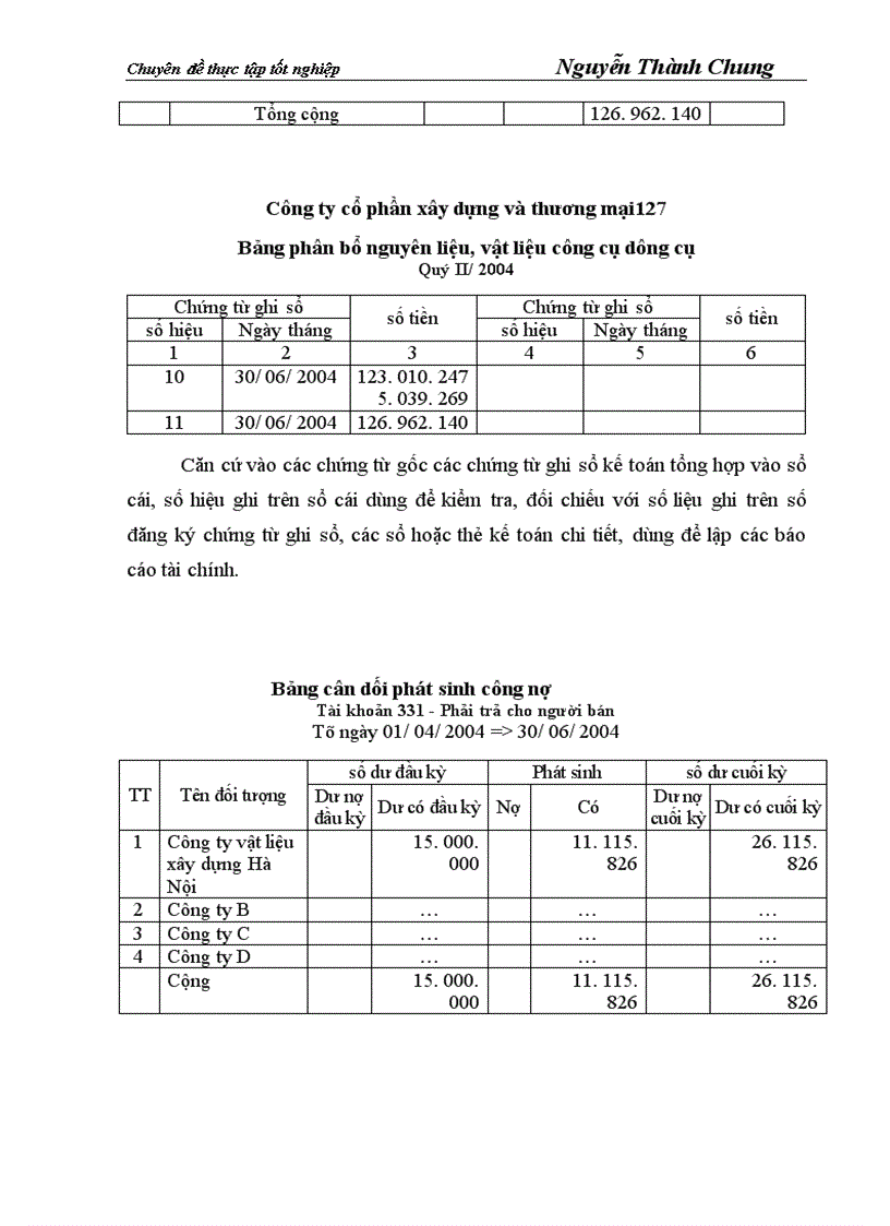 image for page Hoàn thiện công tác kế toán nguyên vật liệu và công cụ dụng cụ tại Công ty cổ phần xây dựng và thương mại127 1