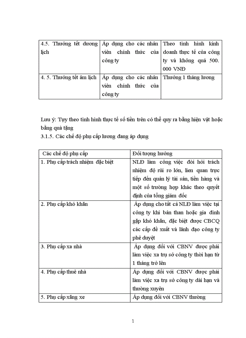 image for page Thực trạng công tác đào tạo và phát triển nhân sự của Công Ty TNHH Công Nghiệp Spindex Hà Nội Kết cấu đề tài gồm 2 phần Phần I