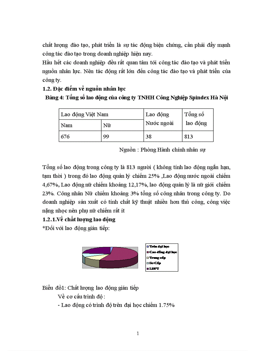 image for page Thực trạng công tác đào tạo và phát triển nhân sự của Công Ty TNHH Công Nghiệp Spindex Hà Nội Kết cấu đề tài gồm 2 phần Phần I