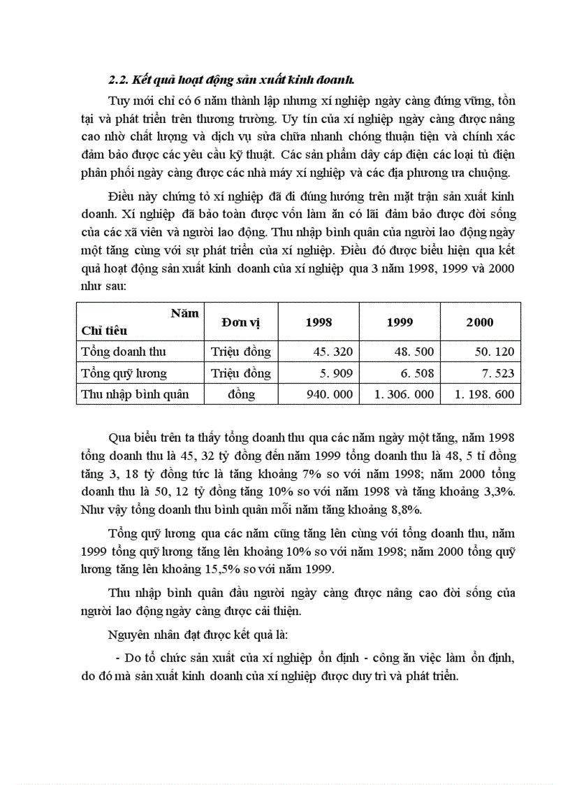image for page Hoàn thiện các hình thức trả lương ở Xí nghiệp Công nghiệp vật tư thiết bị cơ điện