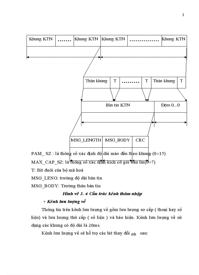 image for page Giao diện vô tuyến của hệ thống CDMA 1