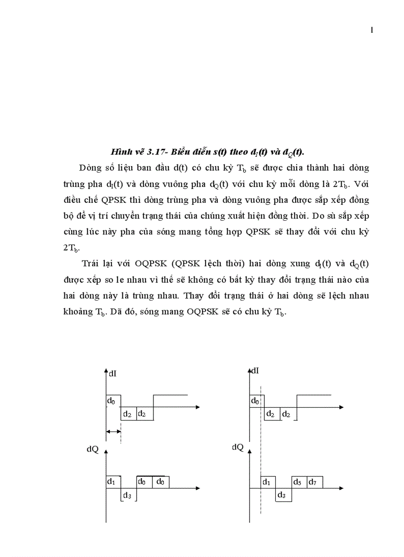 image for page Giao diện vô tuyến của hệ thống CDMA 1