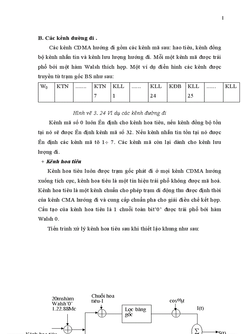 image for page Giao diện vô tuyến của hệ thống CDMA 1