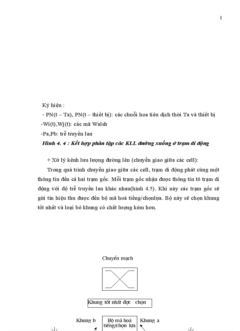 image for page Giao diện vô tuyến của hệ thống CDMA 1