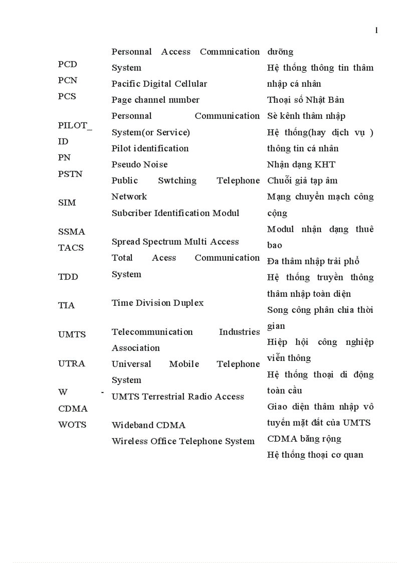 image for page Giao diện vô tuyến của hệ thống CDMA 1