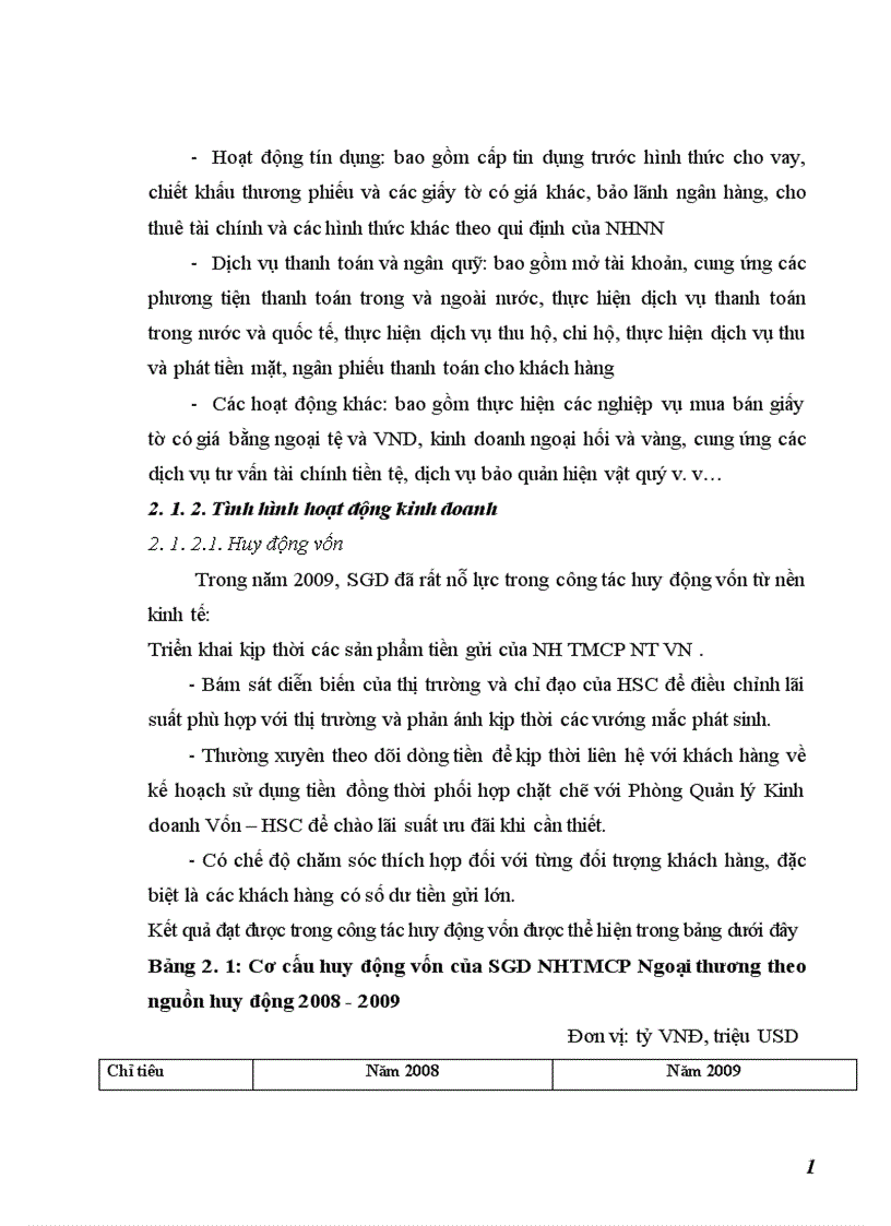 image for page Quản lý rủi ro tín dụng tại Sở giao dịch Ngân hàng thương mại cổ phần Ngoại thương Việt Nam