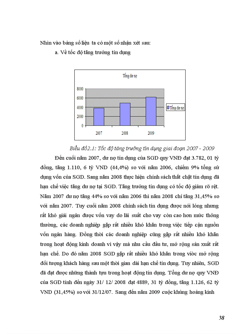 image for page Quản lý rủi ro tín dụng tại Sở giao dịch Ngân hàng thương mại cổ phần Ngoại thương Việt Nam