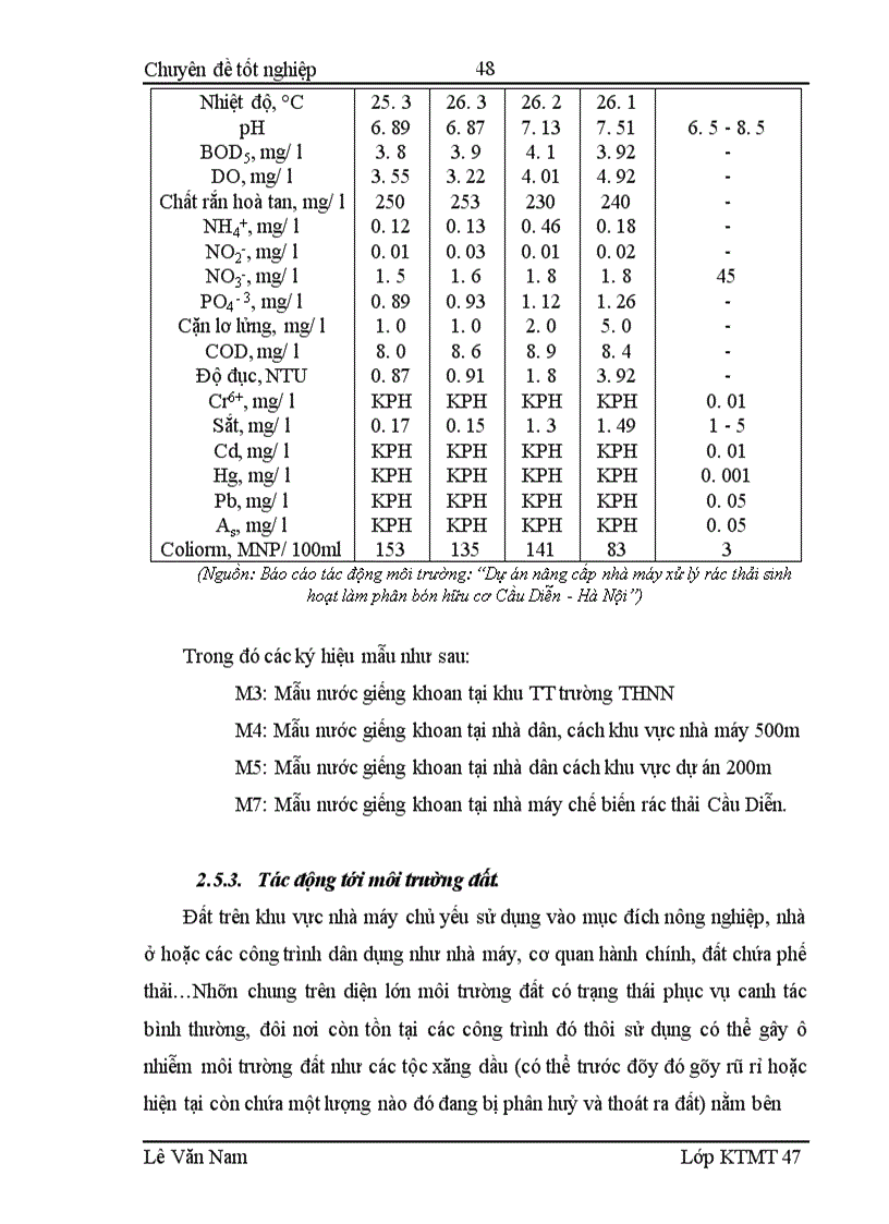 image for page Đánh giá hiệu quả hoạt động của nhà máy xử lý rác thải sinh hoạt làm phân bón hữu cơ Cầu Diễn Hà Nội 1