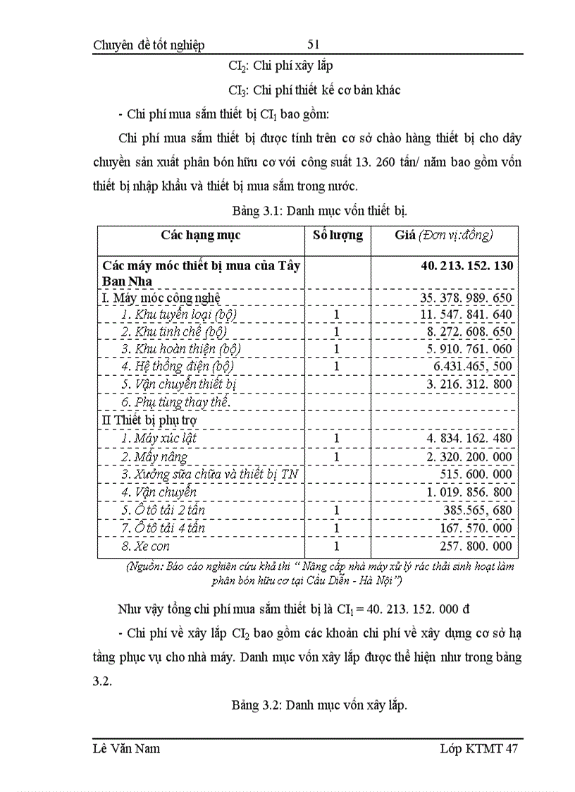 image for page Đánh giá hiệu quả hoạt động của nhà máy xử lý rác thải sinh hoạt làm phân bón hữu cơ Cầu Diễn Hà Nội 1