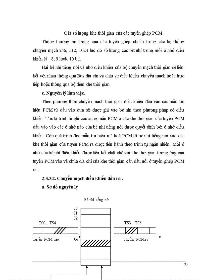 image for page Giới thiệu về tổng đài NEAX