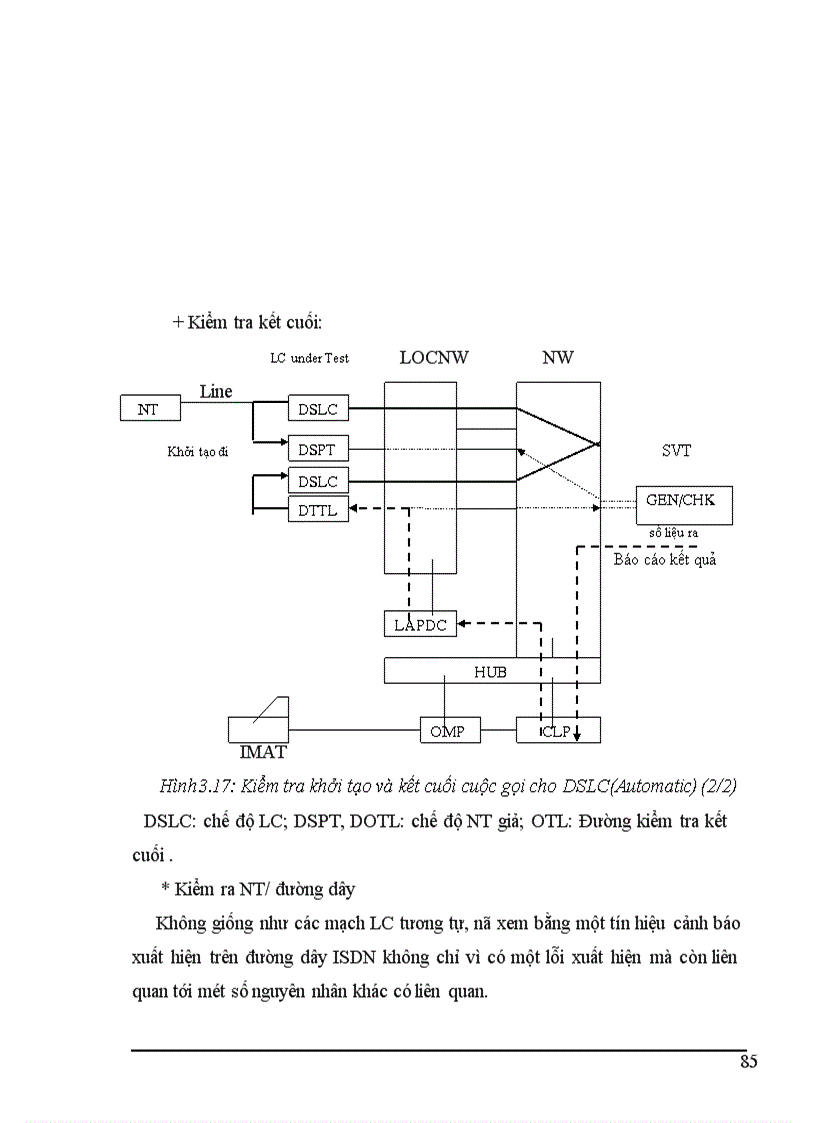 image for page Giới thiệu về tổng đài NEAX