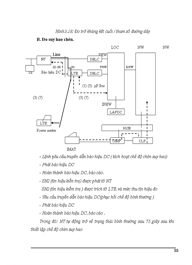 image for page Giới thiệu về tổng đài NEAX