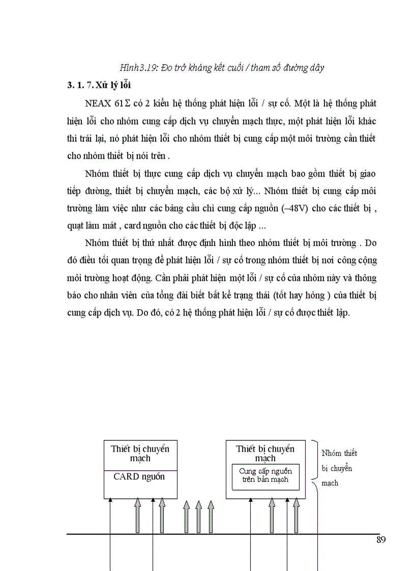 image for page Giới thiệu về tổng đài NEAX