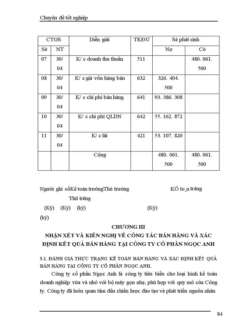 image for page Kế toán bán hàng và xác định kết quả bán hàng 1