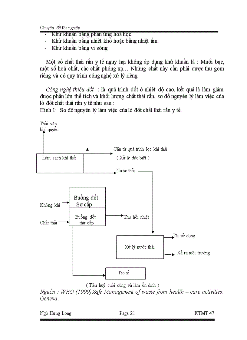 image for page Đánh giá thực trạng quản lý chất thải y tế nguy hại trên địa bàn Tỉnh Nam Định 1