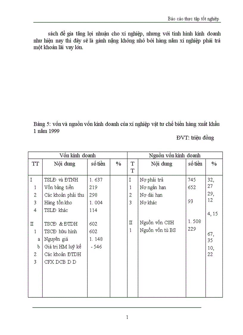 image for page Báo cáo thực tập tổng hợp của Xí nghiệp vật tư chế biến hàng xuất khẩu I