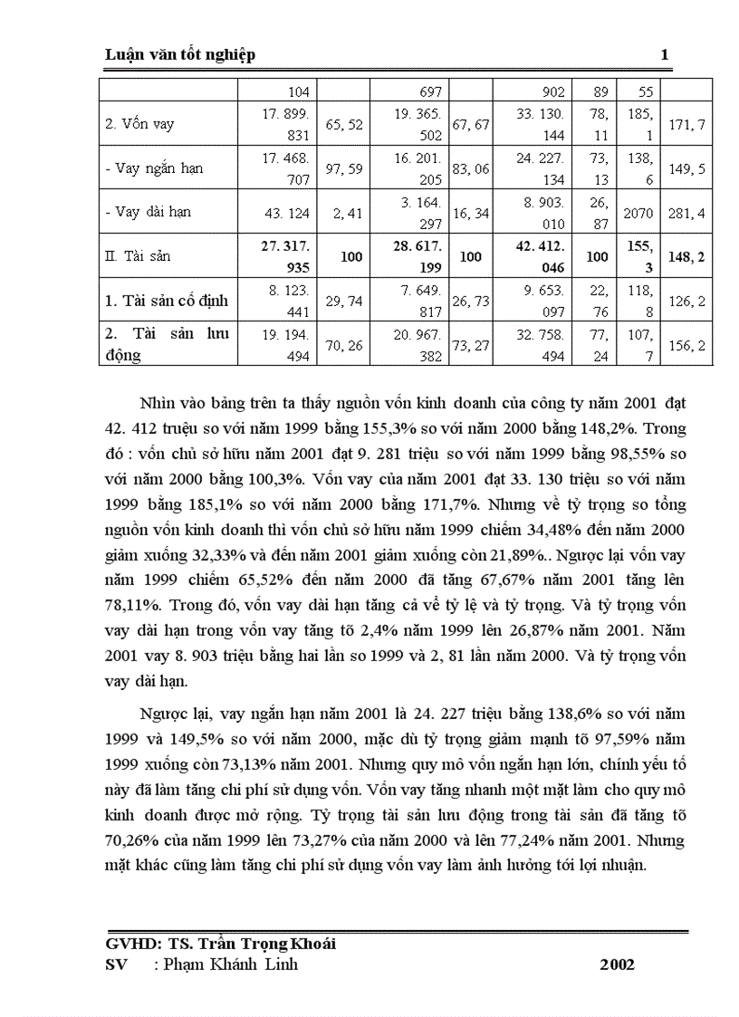 image for page Lợi nhuận và một số biện pháp chủ yếu nhằm tăng lợi nhuận ở Công ty Dược vật tư Y tế Thanh Hoá