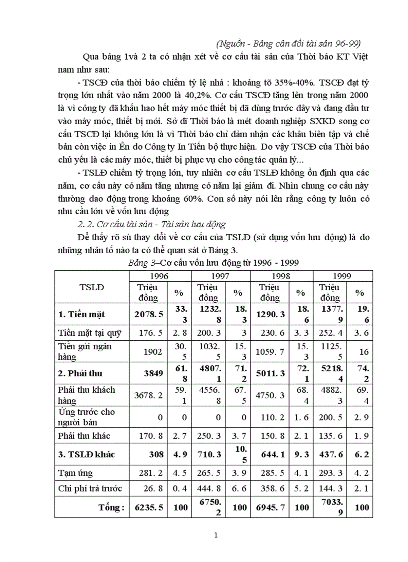 image for page Quản lý vốn lưu động và giải pháp hoàn thiện công tác quản lý vốn lưu động tại Thời báo kinh tế Việt nam