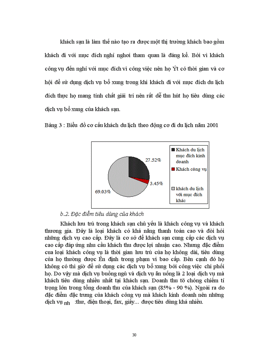 image for page Quản trị nhân lực tại khách sạn Melia Hà nội Thực trạng và giải pháp 1