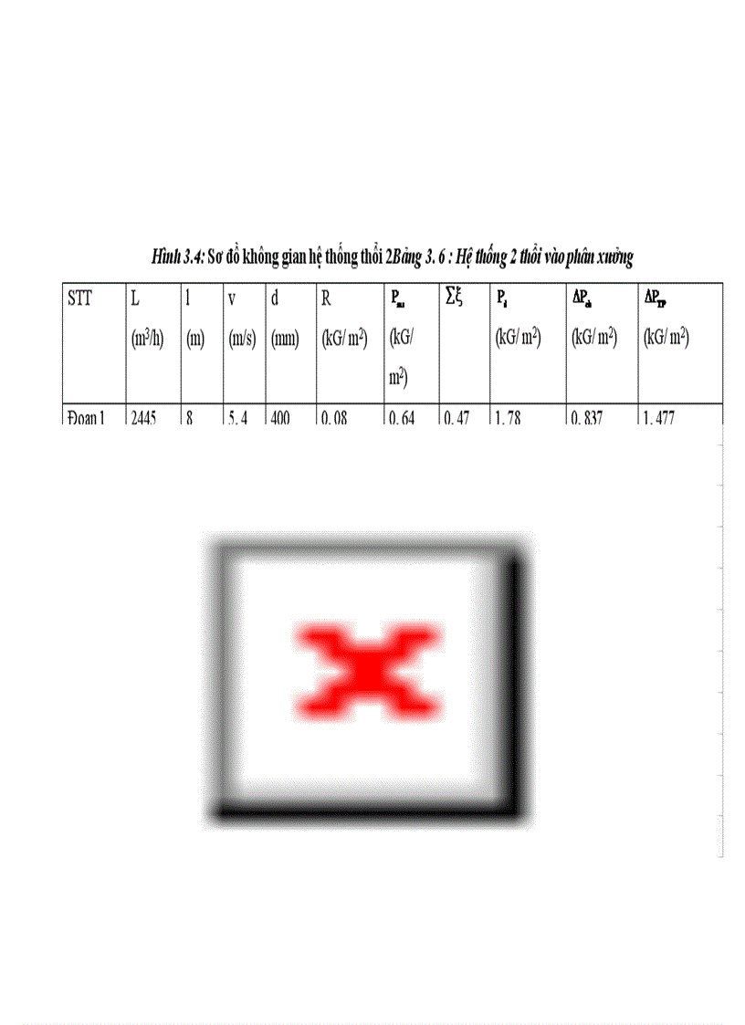 image for page Tính toán thiết kế hệ thống thông gió xử lý khí thải Phân xưởng Đúc Công ty Mai Động